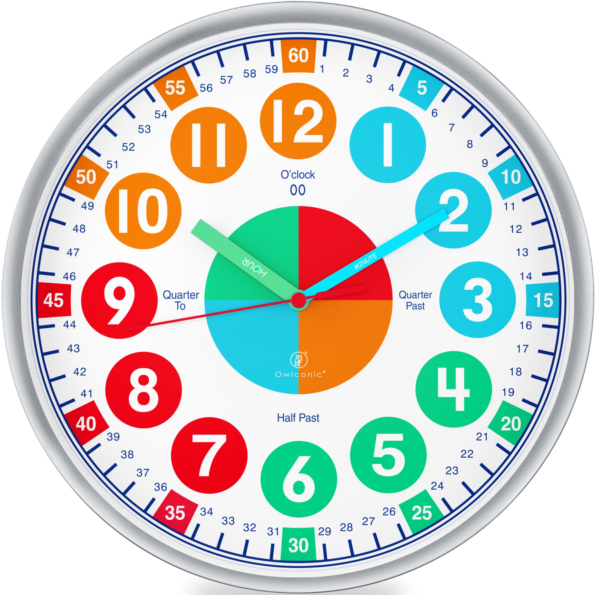 Amazon.com: OWLCONIC Clock for Kids – Educational Analog Learning
